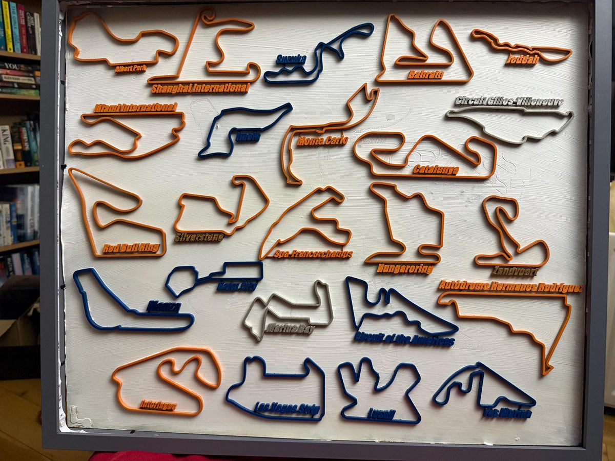 2025 F1 Track winners